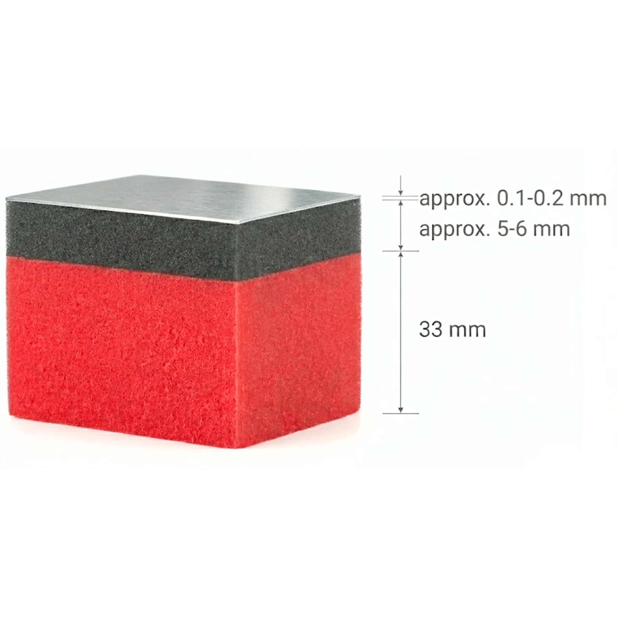 Schaumstoffmaterial und Aufbau der RETTER Werkzeugeinlagen