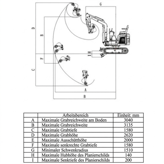 NEU Rhinoceros KS10-8 Mini-Bagger - Kompakt, leistungsstark 10 PS Maße