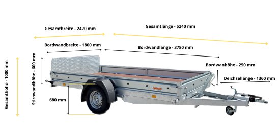Universal Anhänger - Einachs Tieflader 1500kg zum Transport von Maschinen, Quads oder Schneescootern