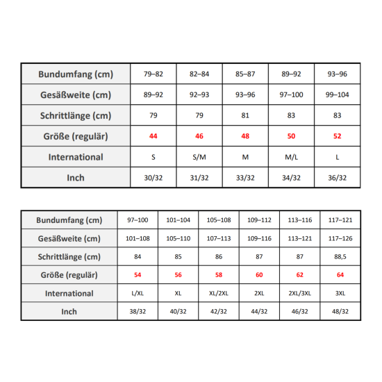 Preview: FREEFLEX™Arbeitshose schwarz 48 W32/L32 -Milwaukee