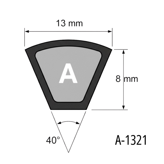 Preview: RETTER Keilriemen A-1321 - 2er Set Industrie-Antriebsriemen aus Neopren-Gummi passend für Kolbenkompressor RT3100