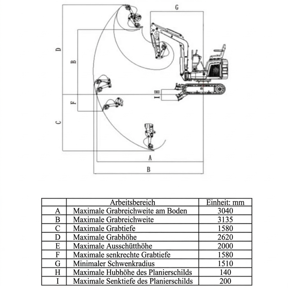 NEU Rhinoceros KS10-8 Mini-Bagger - Kompakt, leistungsstark 10 PS Maße