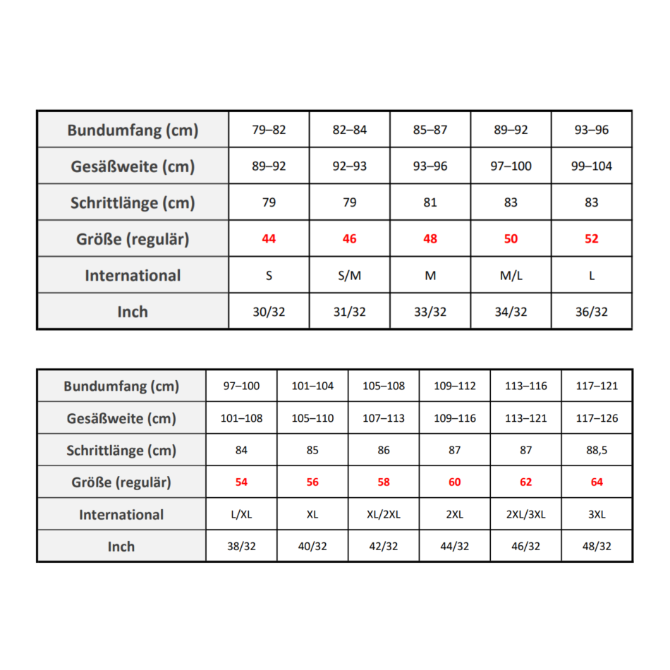 FREEFLEX™Arbeitshose schwarz 54 W38/L32 -Milwaukee
