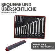 8-32 mm Ratschenschlüssel Satz 18-tlg. | RETTER ATA-ZH05I12